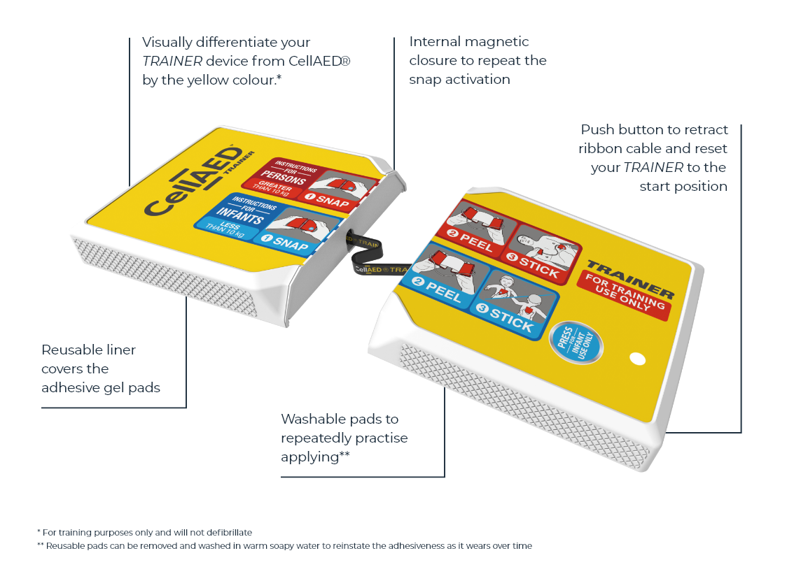 CellAED Defibrillator Trainer. CellAED TRAINER is designed to help you safely practise the application and use of your CellAED®. Designed to build confidence in using your CellAED® Reusable training device Audio voice prompts accessed via accompanying Mobile phone App